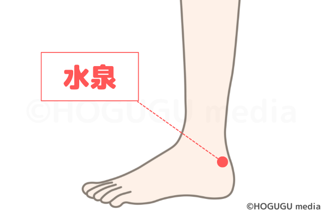 【図解】くるぶしのツボ一覧|内側・外側を押すと痛い原因は?水泉・照海など | HOGUGU(ホググ)
