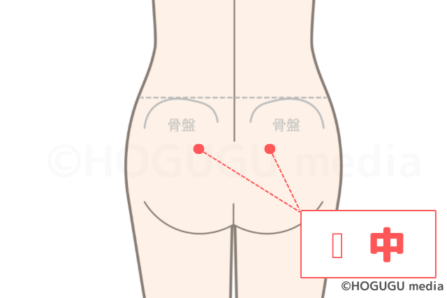 臀中 でんちゅう のツボで腰痛やおしりの凝りをほぐそう 場所や効果も Hogugu ホググ